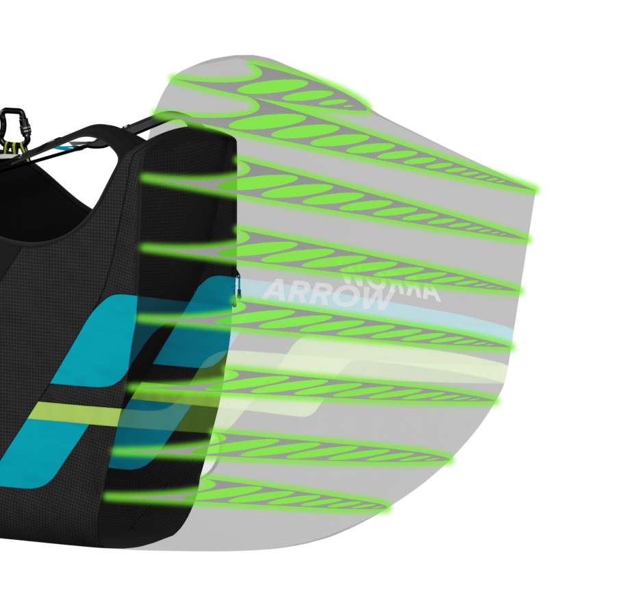 Arrow